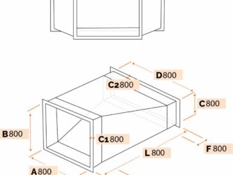 Réduction centrée